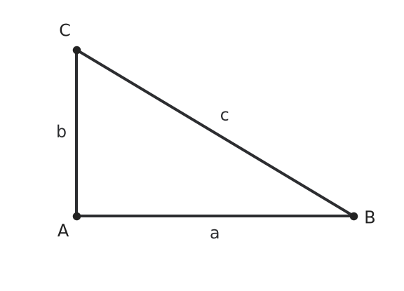 Figure for problem 526852