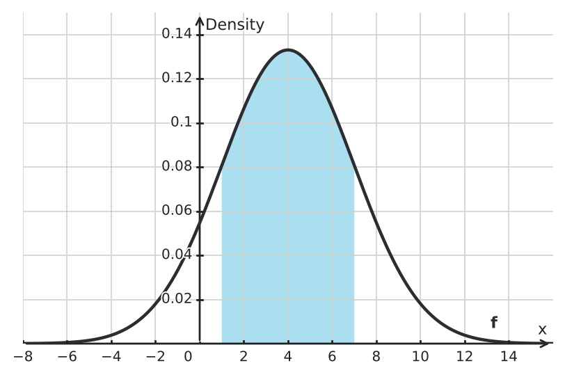 Figure for problem 526873