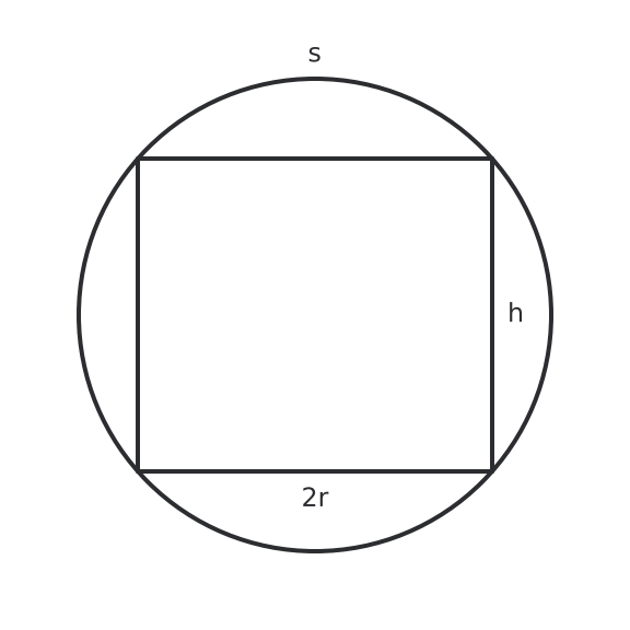 Figure for problem 527038