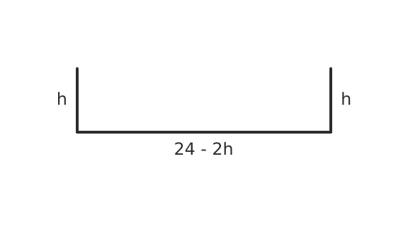 Figure for problem 529261