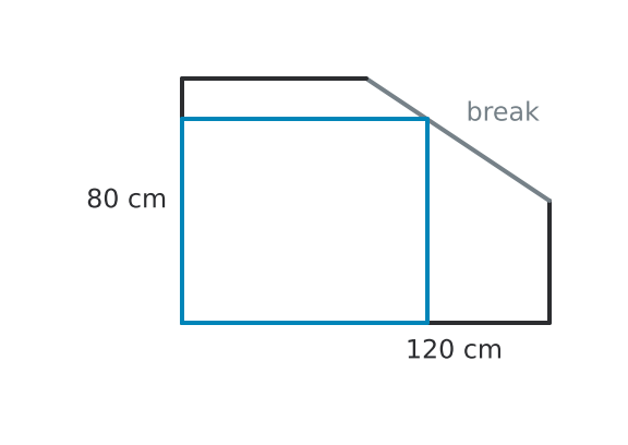 Figure for problem 529263