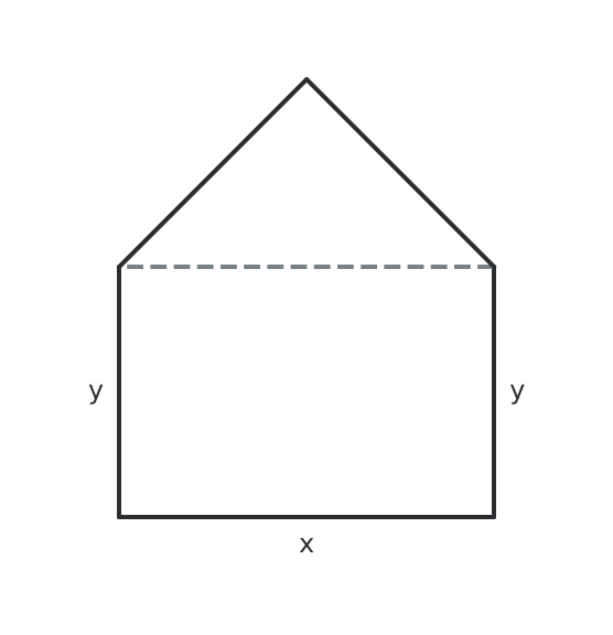 Figure for problem 529267
