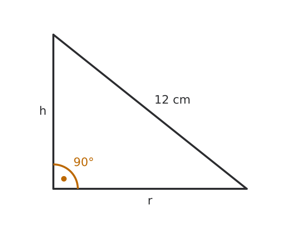 Figure for problem 529281