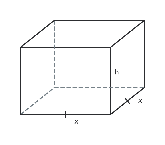 Figure for problem 529357