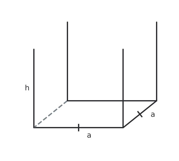 Figure for problem 529364