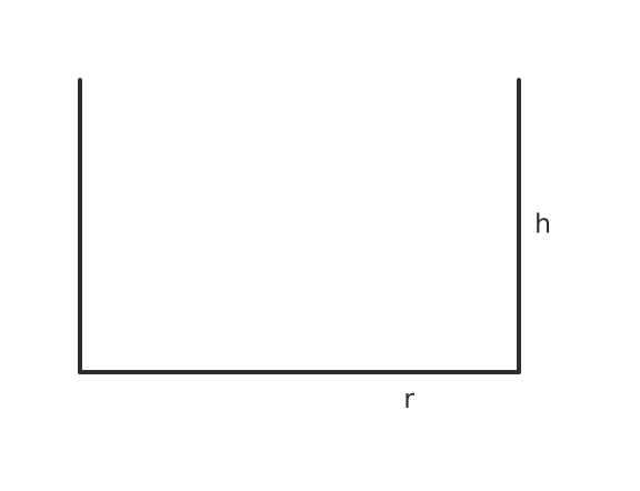 Figure for problem 529387