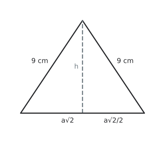 Figure for problem 529403