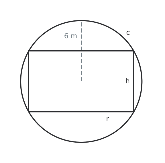 Figure for problem 529407