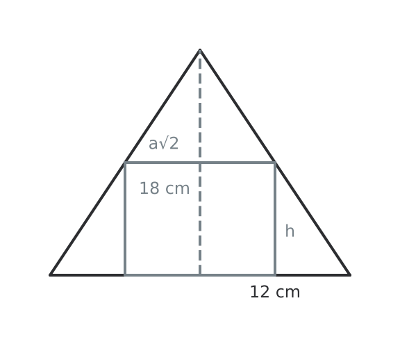 Figure for problem 529408
