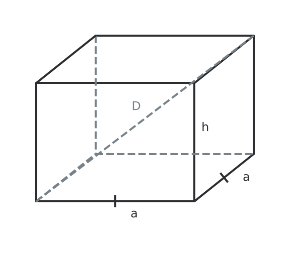 Figure for problem 529409