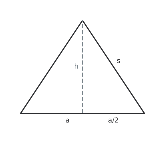 Figure for problem 529415