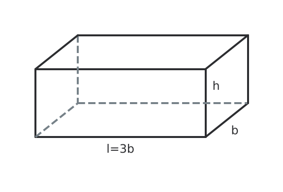 Figure for problem 529430