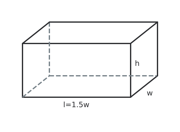 Figure for problem 529552