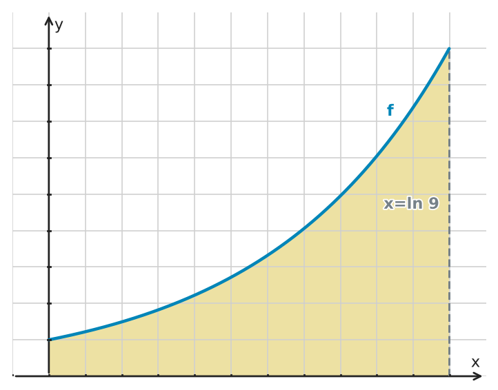 Figure for problem 529635