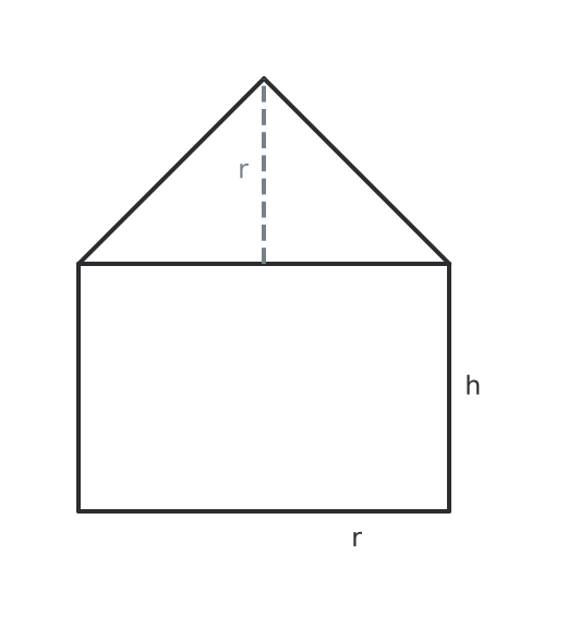 Figure for problem 530134