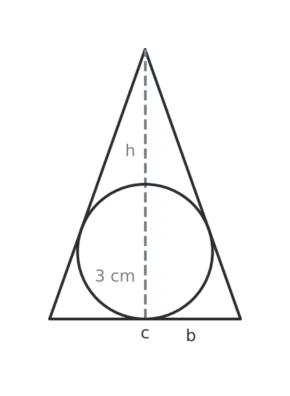 Figure for problem 530143