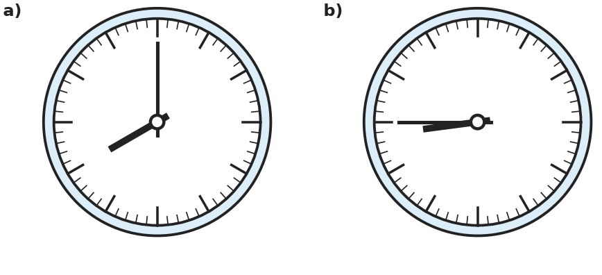Figure for problem 531375
