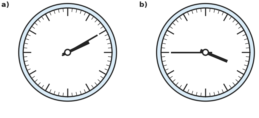 Figure for problem 531411
