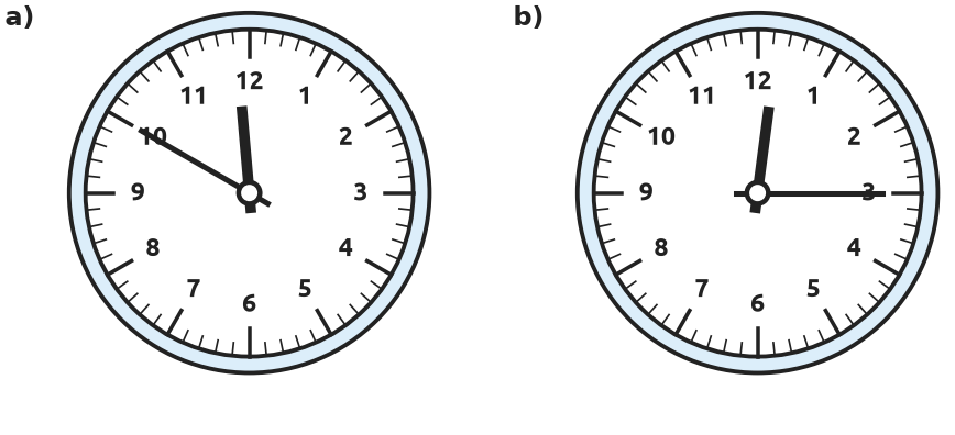 Figure for problem 531420