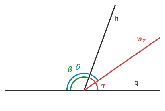 Figure for problem 531441