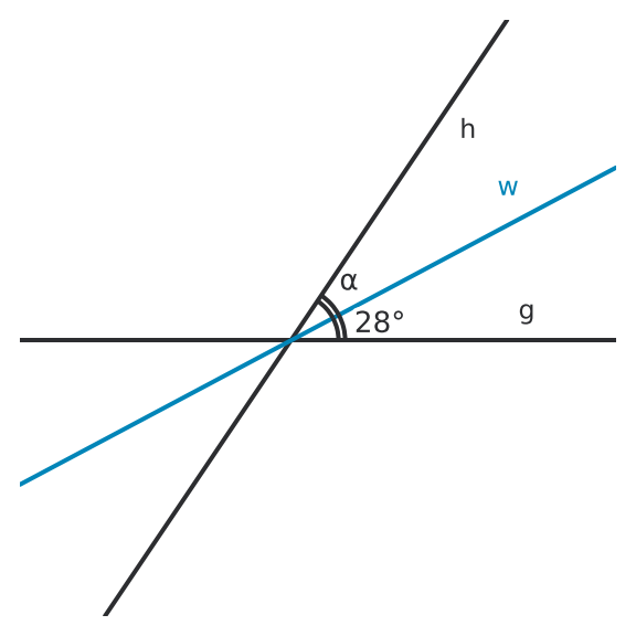 Figure for problem 531448