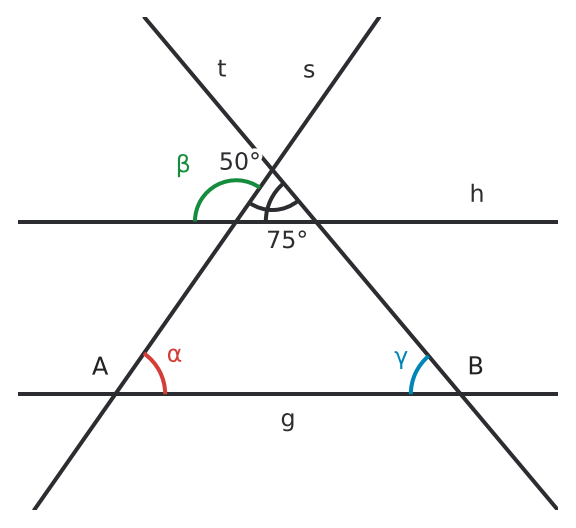 Figure for problem 531449