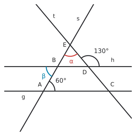 Figure for problem 531453