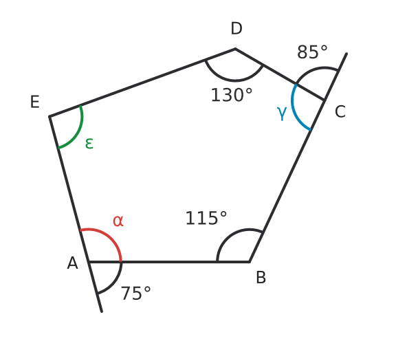Figure for problem 531459