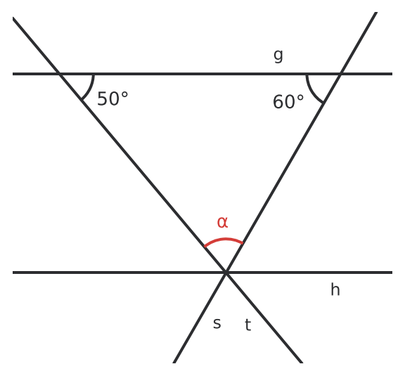 Figure for problem 531460