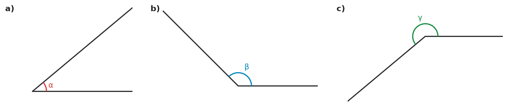 Figure for problem 531464
