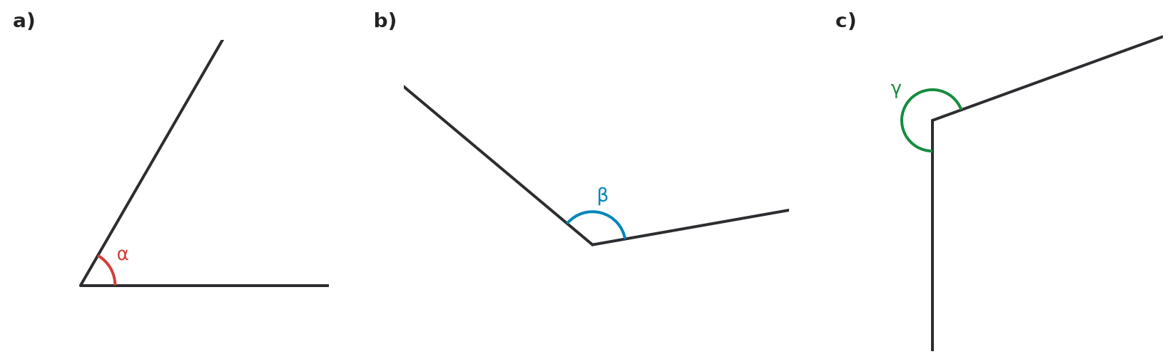 Figure for problem 531475