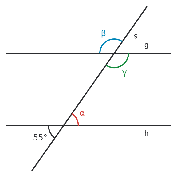 Figure for problem 531481