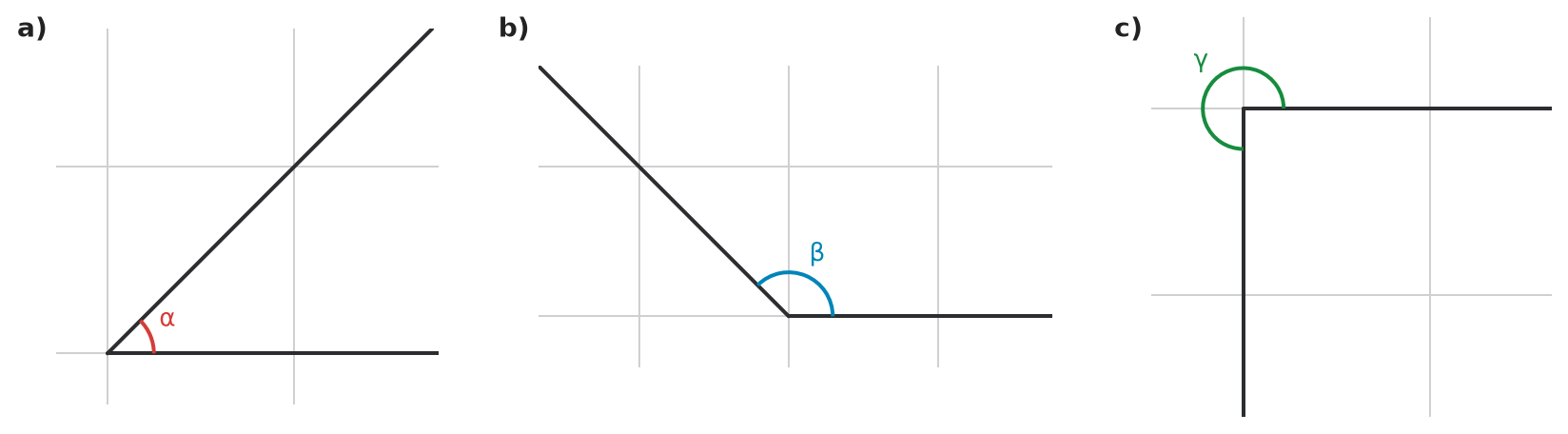 Figure for problem 531483