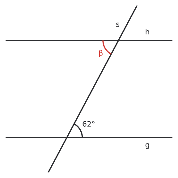 Figure for problem 531487