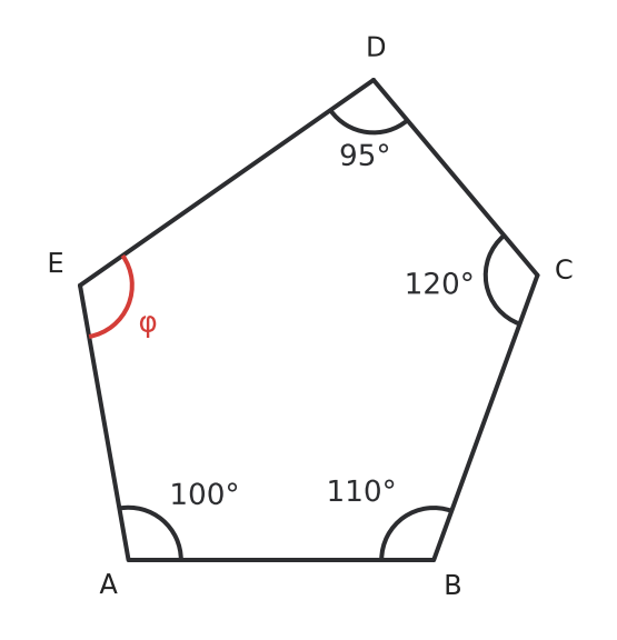 Figure for problem 531500