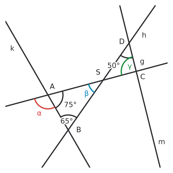 Figure for problem 531503