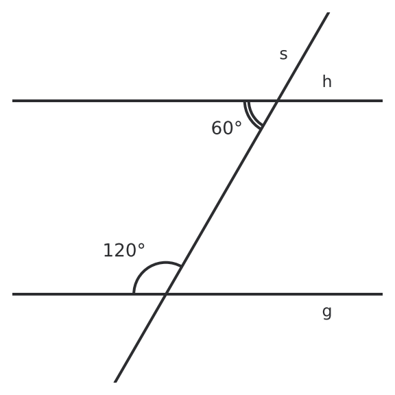 Figure for problem 531509