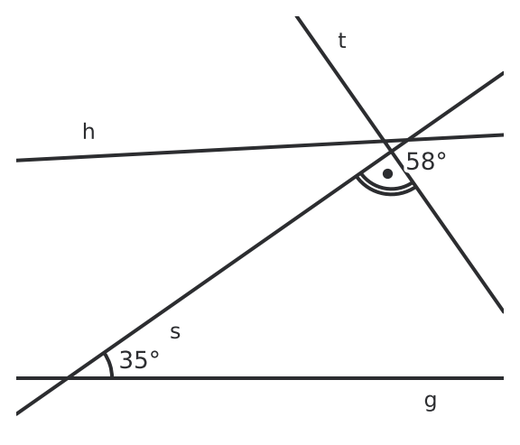 Figure for problem 531511