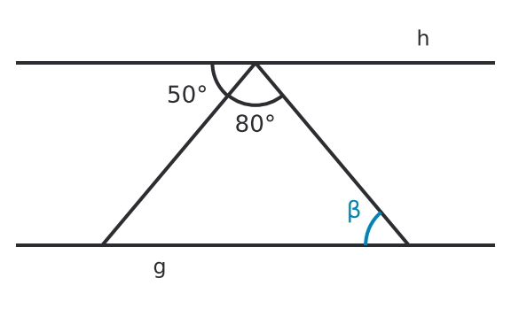 Figure for problem 531512