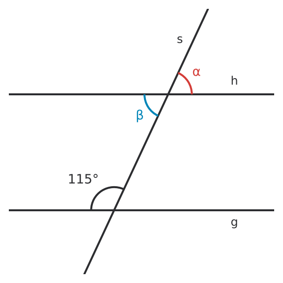 Figure for problem 531513