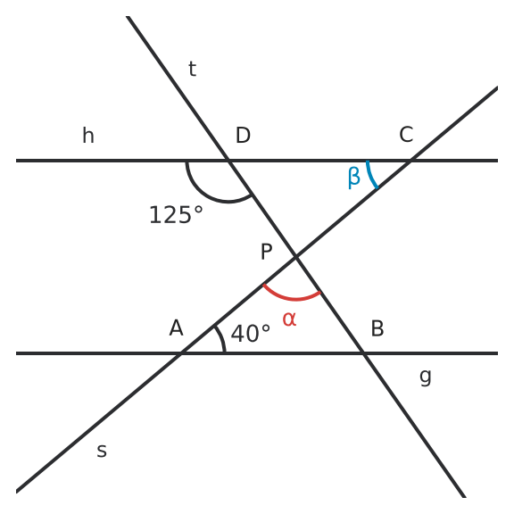 Figure for problem 531524