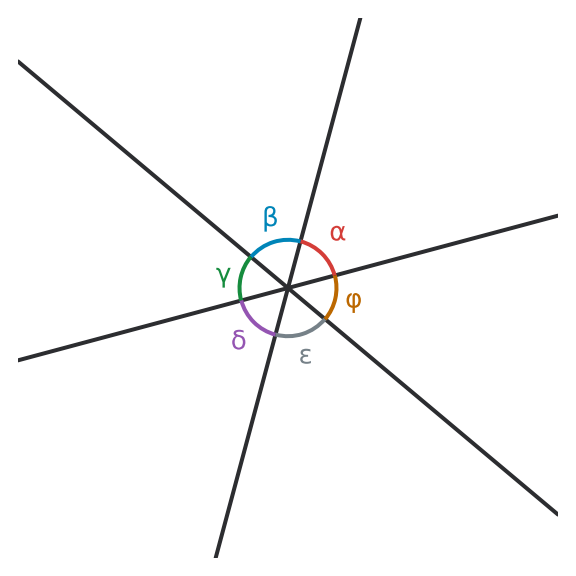 Figure for problem 531526
