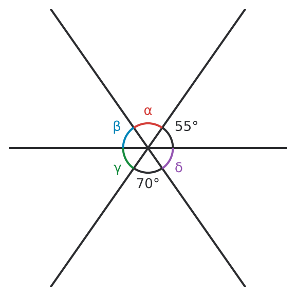 Figure for problem 531531