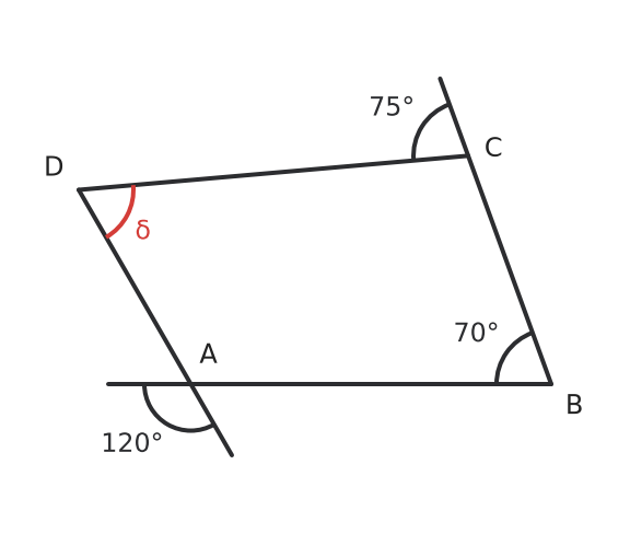 Figure for problem 531540