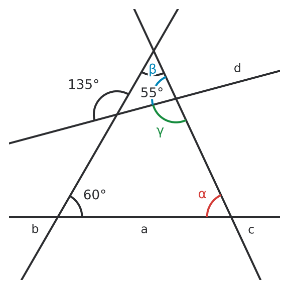 Figure for problem 531546