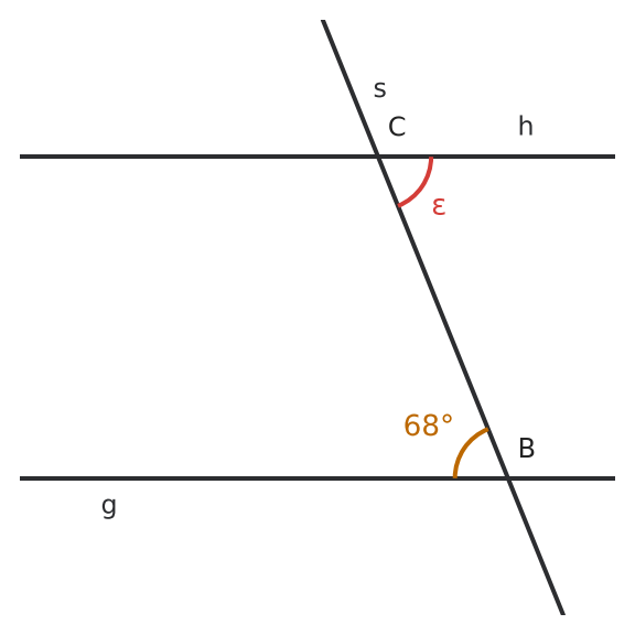 Figure for problem 531550