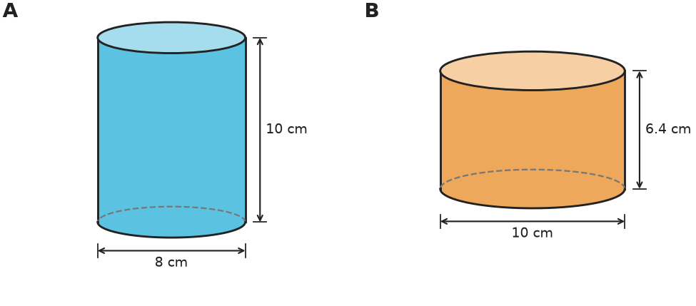 Figure for problem 531564