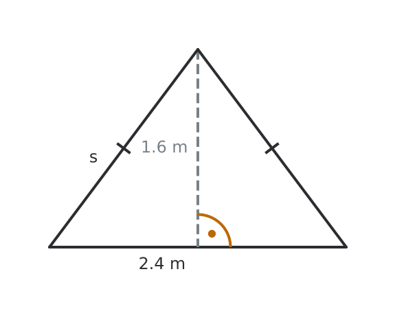 Figure for problem 531591