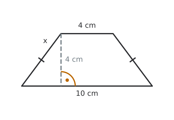 Figure for problem 531600