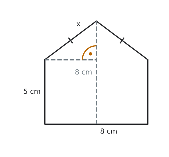 Figure for problem 531622